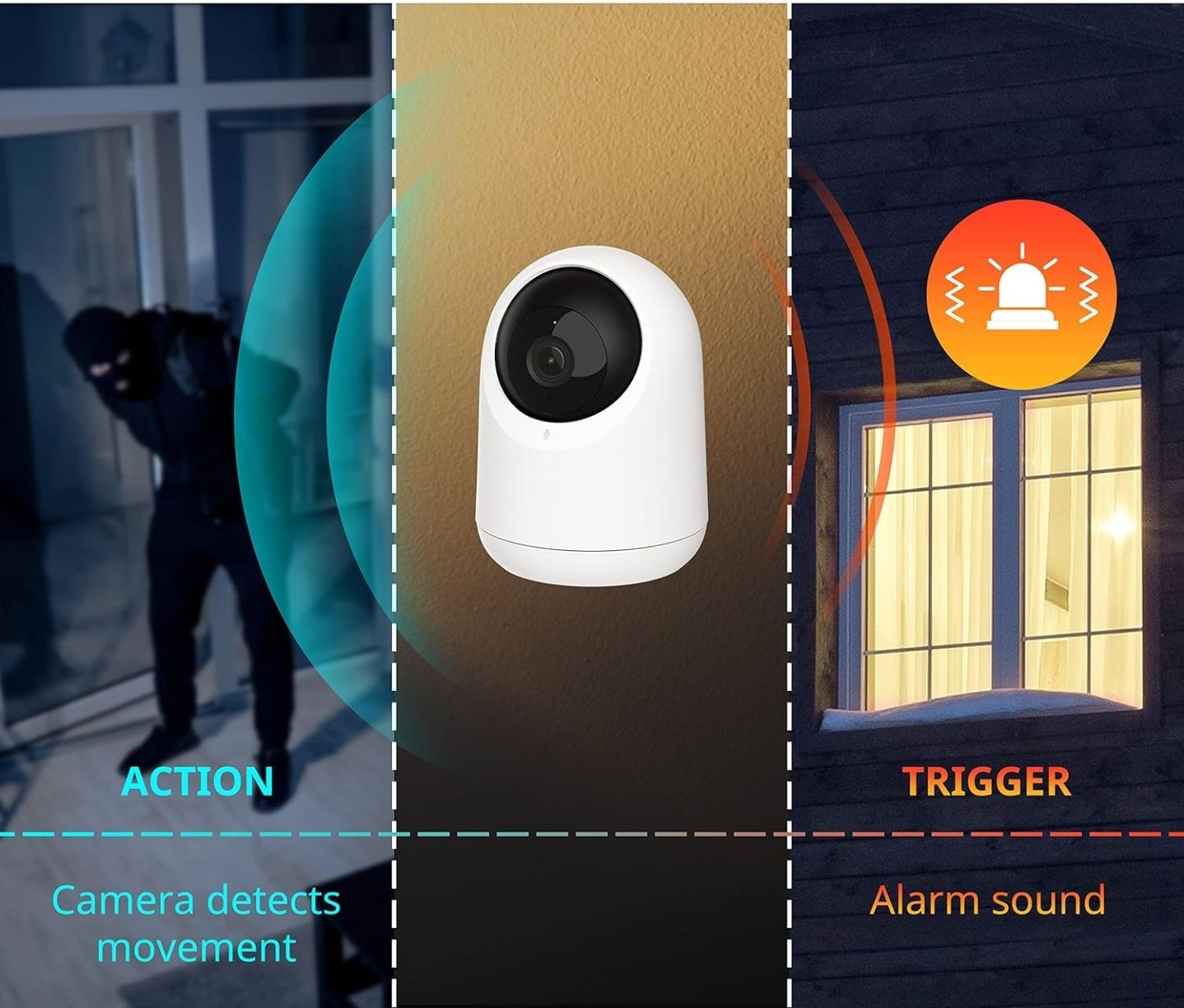 Illustration showing a security camera detecting a burglar's movement and triggering an alarm sound.