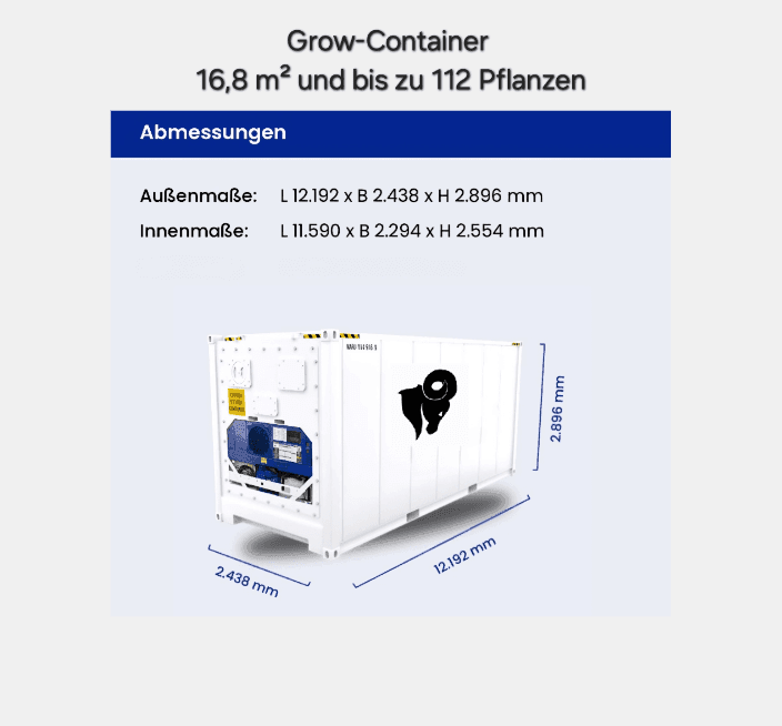 Diagram of a grow container with dimensions measured in meters, highlighting external and internal measurements.